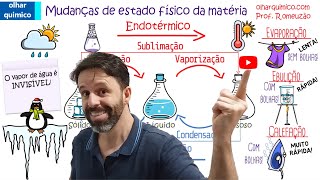 ESTADOS FÃSICOS DA MATÃ‰RIA E MUDANÃ‡AS DE ESTADO FÃSICO  AULA COMPLETA  OLHAR QUÃMICO  PROF ROMEU [upl. by Hilliard282]