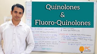 Quinolones amp Fluoroquinolones  Pharmacology of Ciprofloxacin  Antimicrobial Therapy [upl. by Goulder]