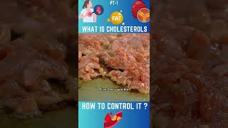 Tips for Lifestyle changes to lower your cholesterol [upl. by Whittemore648]