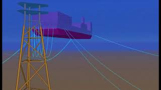 Mooring Line Damage Transient Simulation using MOSES [upl. by Anavoj]