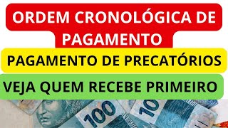 CRONOGRAMA DE PAGAMENTO DOS PRECATÓRIOS QUEM TEM PRIORIDADE NO RECEBIMENTOSAIBA MAIS [upl. by Anaimad]