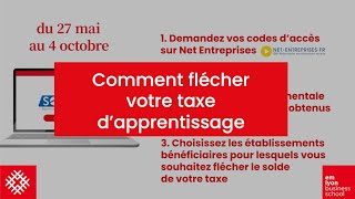 Taxe dapprentissage 2024  Comment flécher le solde de votre taxe dapprentissage [upl. by Yanahc958]