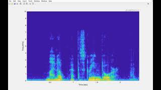 Matlab spectrogram tutorial [upl. by Dolli]