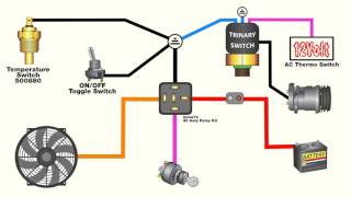 How to wire an electric fan with an AC trinary switch [upl. by Nuawtna]