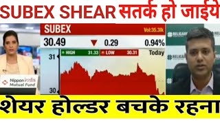 subex SHARE LATEST NEWS  सबसे बड़ी खबर subex stock analysis  subex stock technical analysis [upl. by Htebiram]