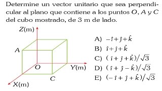 VECTORES UNITARIOS TRIDIMENSIONALESPROBLEMA RESUELTO EXAMENADMISION UNIVERSIDADINGENIERIAUNI [upl. by Turrell]