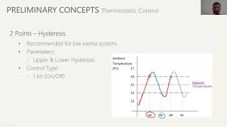 Zennio HVAC Webinar [upl. by Nref]