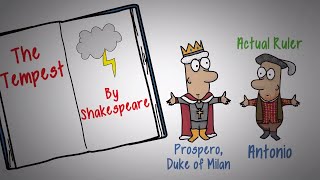 THE TEMPEST BY SHAKESPEARE  SUMMARY THEME CHARACTERS amp SETTING [upl. by Izzy296]