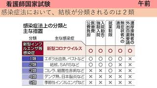 感染症法において、結核が分類されるのは２類 ＜看護師国家試験＞ （第113回 2024年2月11日） 聞くだけ 聞き流し 試験勉強 解説 [upl. by Gamal841]