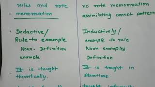 difference between formal grammar and functional grammar traditional vs descriptive grammar [upl. by Gnuh]