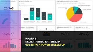 Démarrez avec Power Bi 2 introduction à power bi desktop Intro a la Création de tableau de bord [upl. by Georgeanne466]