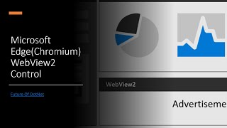 Microsoft EdgeChromium WebView2 Control [upl. by Gurolinick]