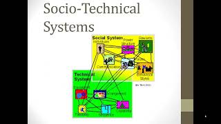 Socio Technical Systems [upl. by Woodhead]