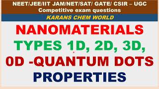 NANOMATERIALs size 1D 2D 3D 0D QUANTUM DOT PROPERTIES QUANTUM CONFINEMENT optical Band gap color [upl. by Missi]