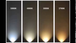 Temperatura de color ILUX Led Technology 5000K4000K3000K2700K [upl. by Ainiger]