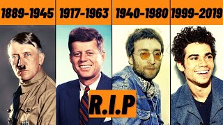 The Most Famous Death Every Year 19452022 [upl. by Dlopoel]