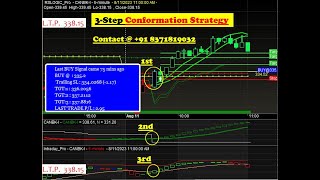 amibroker buy sell signal free software download  auto buy sell signal software  amibroker signals [upl. by Surazal]