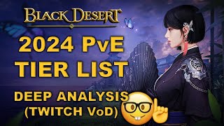 BDO  Deep Analysis amp Evaluation of Ultimate Class Tier List  2024  PvE Only  Twitch VOD [upl. by Yeoz]