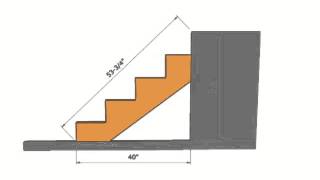 How To Figure Length of Stair Stringer – Construction Math [upl. by Robet]