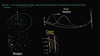 Williamson ether synthesis  Organic chemistry  Khan Academy [upl. by Llen]