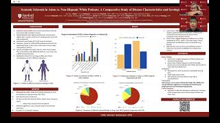 Systemic Sclerosis in Asian vs NonHispanic White Patients [upl. by Malinde]