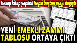 Hesap değişti Emekli maaşları ne olacak [upl. by Wakefield]