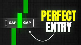 How to Trade Fair Value Gaps Best Tutorial [upl. by Yenruoj]