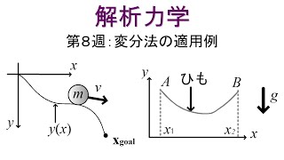 解析力学 第８週 変分法の適用例 [upl. by Nohsed204]