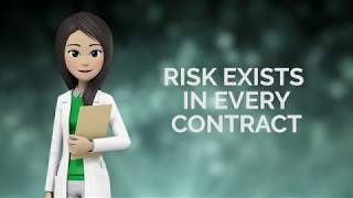 Chapter 2 Section 4  Analyzing Risk in Contracting [upl. by Golightly]