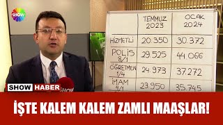 Memurların zamlı maaşı belli oldu [upl. by Zul930]