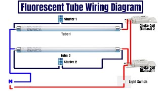 How to wire one or two Fluorescent tube lamps How to Connect it to Electronic Ballasts [upl. by Gayn]