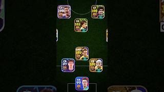 Barcelona squad  4132 formation  eFootball 24 mobile  pes pes2021 efootball shorts [upl. by Jefferson115]