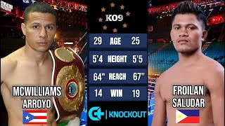 Froilan Saludar Philippines vs McWilliams Arroyo Puerto Rico full highlights  KNOCKOUT BOXING [upl. by Ardnala]