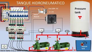 automatización y tanque de presión bomba de agua [upl. by Caravette]