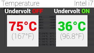 BAJAR TEMPERATURA SIN PERDER RENDIMIENTO  UNDERVOLT facil rapido y seguro  Academia MANTECA [upl. by Alleiram947]