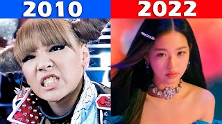 Top 10 Most Viewed KPOP Girl Groups of Each Year  2010 to 2022 [upl. by Aihsenal744]