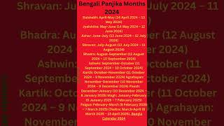 Bengali Panjika Month 2024 Bengali Calendar 2024 📅 Calendar 365 📅 [upl. by Nerag]