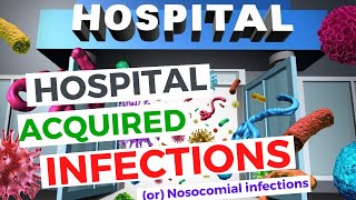 Hospital Acquired Infections Nosocomial Infections  UTI CLABSI HAP and SSI  Made Easy [upl. by Meggie]