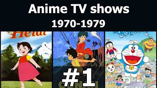 Anime TV shows from the 1970s  part 1 [upl. by Isdnyl]