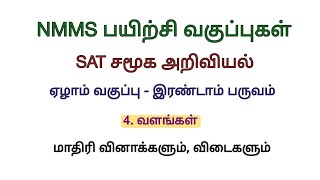 NMMS SAT Social Science Model question paper with answers வளங்கள் [upl. by Hanala]