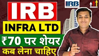 IRB INFRA  क्या करें  IRB Infra Share Latest News  IRB Infra Share Target  IRB Infra Share News [upl. by Leamsi]