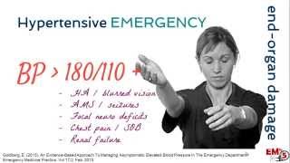 Hypertensive Emergency Treatment [upl. by Ahsinnek]