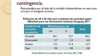 Lectura de tabla de contingencia Curso Estadística Social [upl. by Yditsahc]