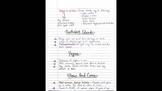 Common Gynecological Conditions NotesOBSTETRICS amp GYNECOLOGICAL PHYSICAL THERAPY Notes [upl. by Buna]