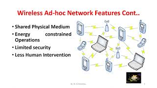 Ad hoc wireless Networks and its Types [upl. by Nylassej]