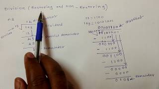 1 Binary Division method Restoring  non restoring Division Algorithm [upl. by Neill]