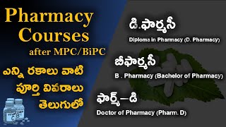 Types of pharmacyBranches of Pharmacy  Pharmacy courses list  All Pharma courses details [upl. by Nwahsem]