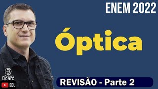 REVISÃO de ÓPTICA ENEM  TEORIA  EXERCÍCIOS  Professor Boaro  Parte 2 [upl. by Yorgos]