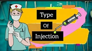 💉Type of injection IntravenousIV  IntramuscularIM  subcutaneous SC  Intradermal Animation [upl. by Celestina]