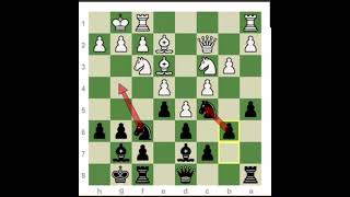 The Kings Indian Defence  Part 1 6Na6 Variation [upl. by Fisoi]